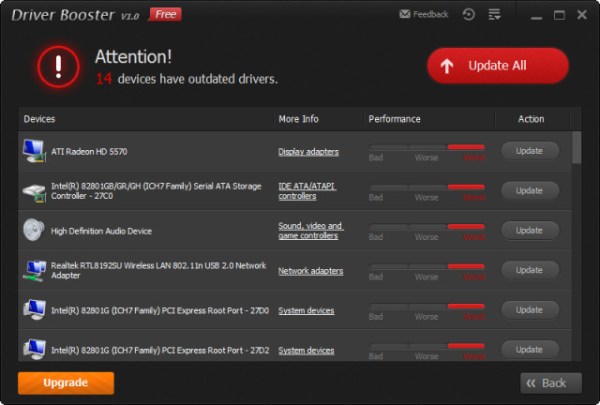IObit Driver Booster Pro 10.0.0.65 Crack With License Key Download [Latest]